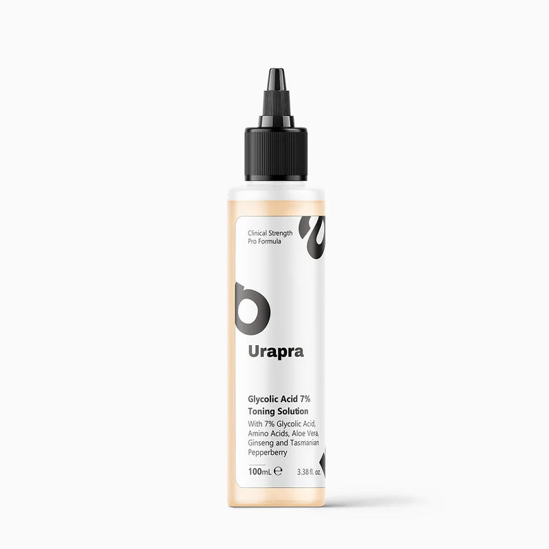 Complete Beauty Solution Bundle.