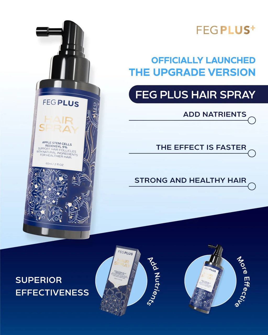 FEG Plus Hair Growth Spray With Derma Roller
