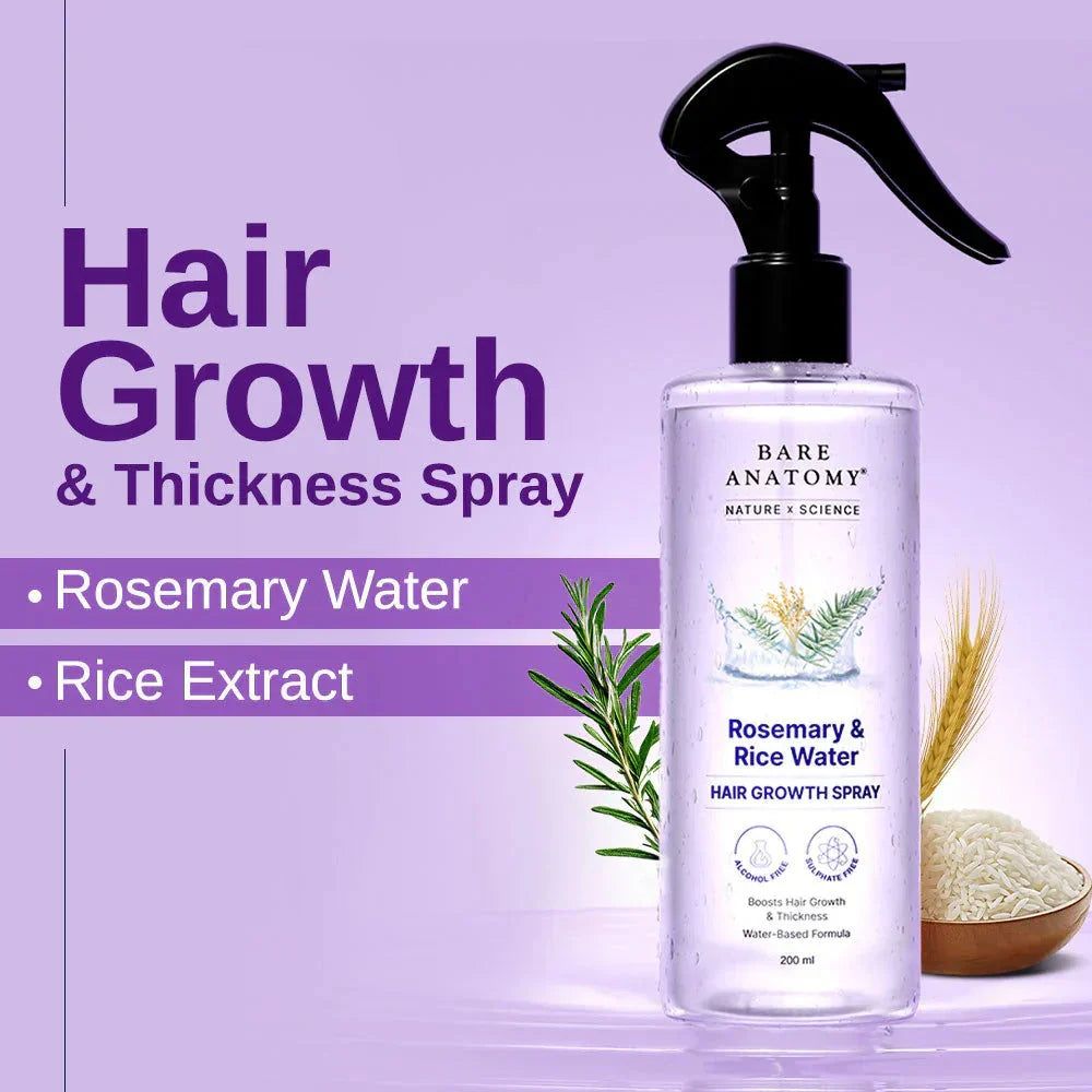Complete Beauty Solution Bundle.